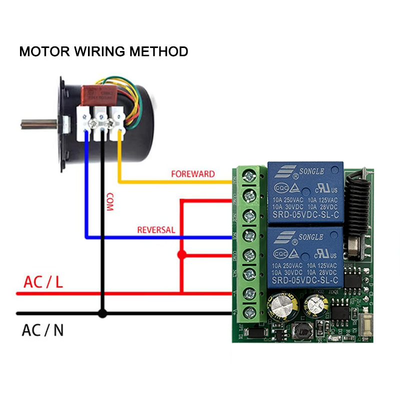 DC 12V 24V AC 220V RF433 2CH M - Rf 433Mhz Module ulasan dan harga