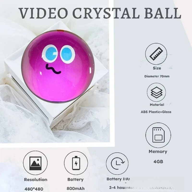 Bola Video 3D Baru Album Foto  - Diy Electronics Videos ulasan dan harga