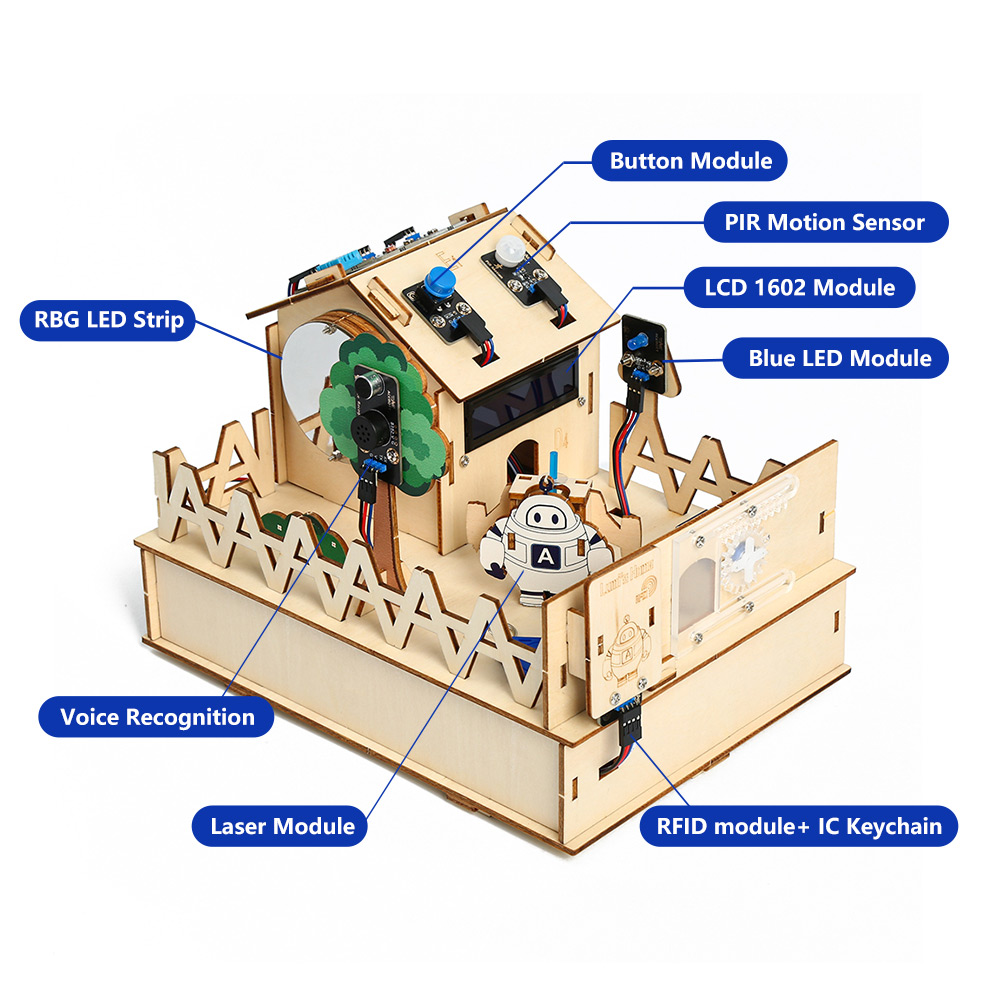 ACEBOTT Kit rumah cerdas DIY u - Diy Electronics Game ulasan dan harga