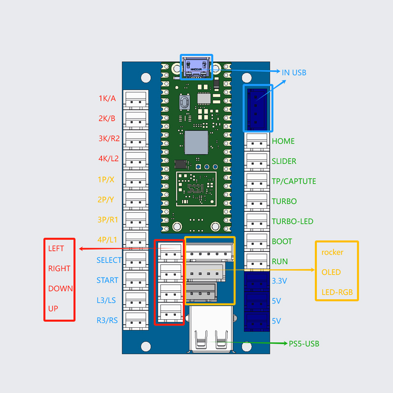 Kit DIY Game Arcade Copy Sanwa - Diy Electronics Game ulasan dan harga