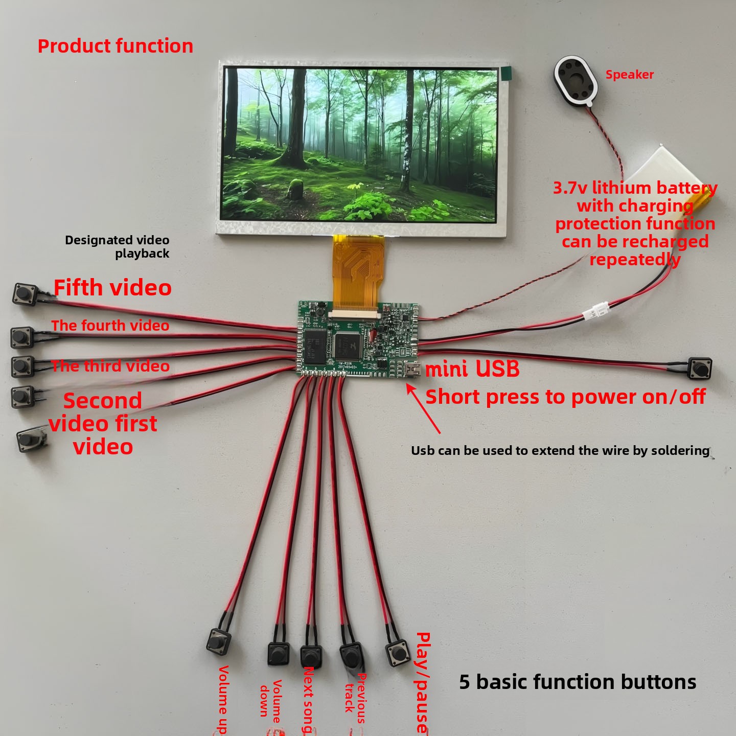Papan Driver Kartu Ucapan Vide - Diy Electronics Videos ulasan dan harga